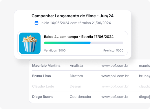 Gestão de Tráfego Gestão de Tráfego